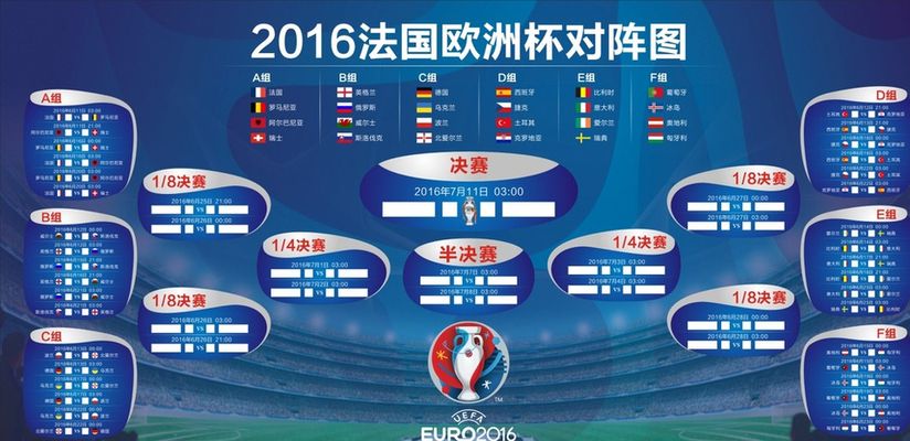 悲观看法 悲观看法